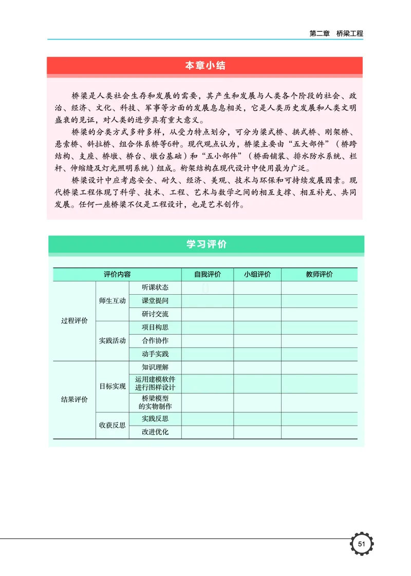 豫科版通用技术选修10高清教材_4-教培资料-26年最新资料-同步更新_初中高中教资_03科三专项（进去保存报考的学科即可）_02科三专项（笔记真题思维导图教学设计版本二）