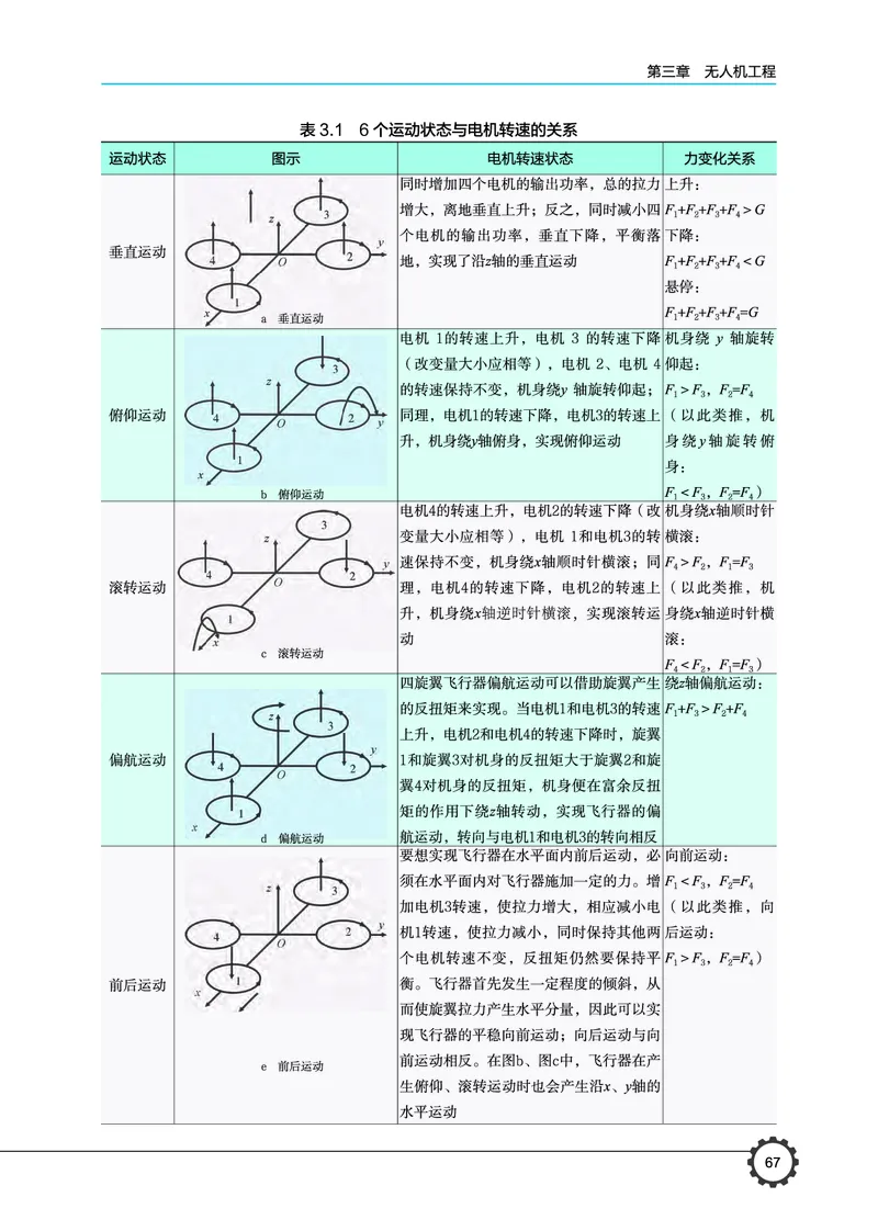 豫科版通用技术选修10高清教材_4-教培资料-26年最新资料-同步更新_初中高中教资_03科三专项（进去保存报考的学科即可）_02科三专项（笔记真题思维导图教学设计版本二）
