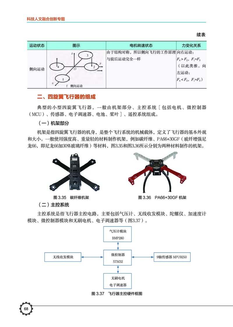 豫科版通用技术选修10高清教材_4-教培资料-26年最新资料-同步更新_初中高中教资_03科三专项（进去保存报考的学科即可）_02科三专项（笔记真题思维导图教学设计版本二）