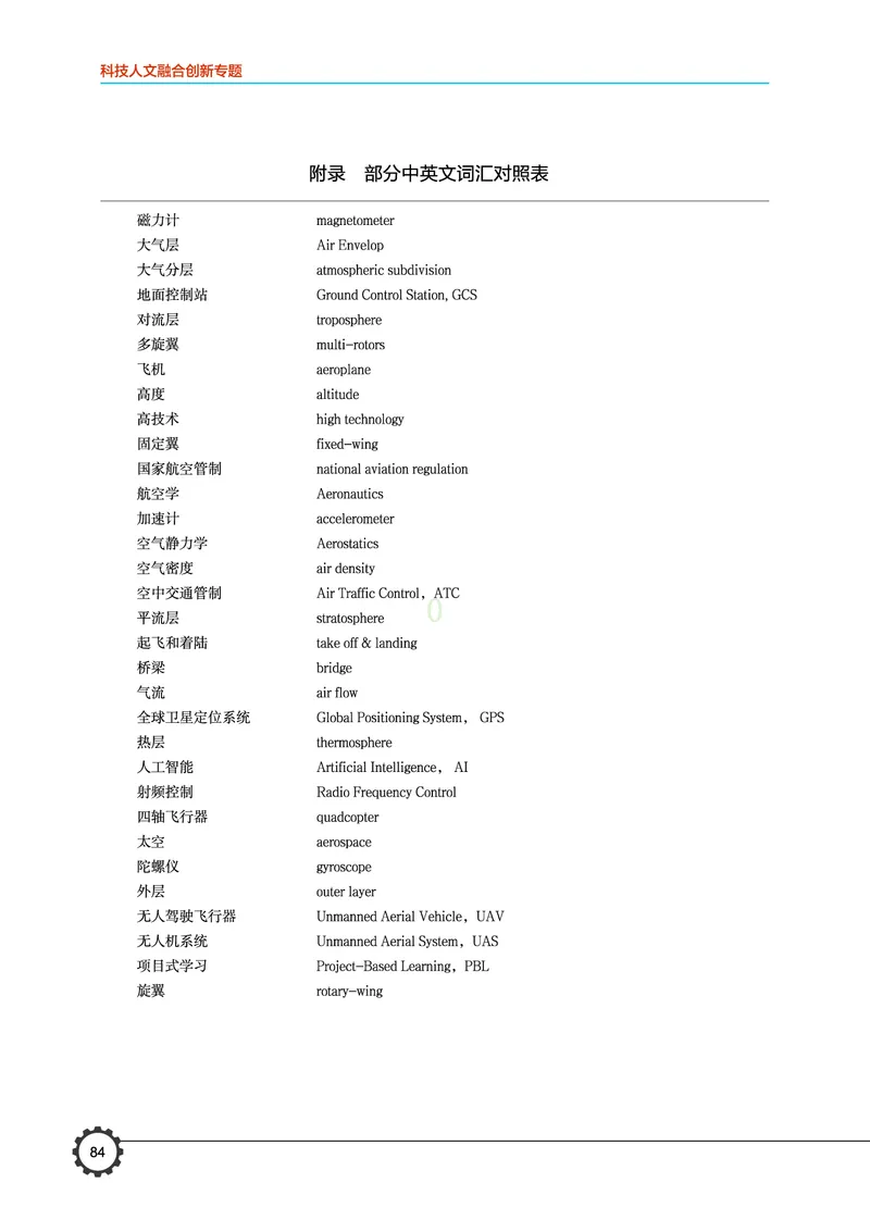 豫科版通用技术选修10高清教材_4-教培资料-26年最新资料-同步更新_初中高中教资_03科三专项（进去保存报考的学科即可）_02科三专项（笔记真题思维导图教学设计版本二）