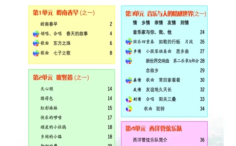粤教版7年级音乐下册高清教材_4-教培资料-26年最新资料-同步更新_初中高中教资_03科三专项（进去保存报考的学科即可）_02科三专项（笔记真题思维导图教学设计版本二）