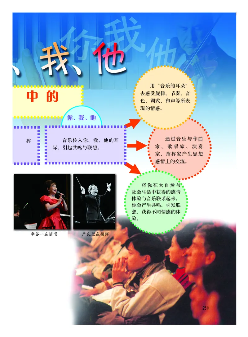 粤教版7年级音乐下册高清教材_4-教培资料-26年最新资料-同步更新_初中高中教资_03科三专项（进去保存报考的学科即可）_02科三专项（笔记真题思维导图教学设计版本二）