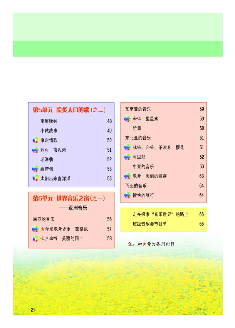 粤教版7年级音乐下册高清教材_4-教培资料-26年最新资料-同步更新_初中高中教资_03科三专项（进去保存报考的学科即可）_02科三专项（笔记真题思维导图教学设计版本二）