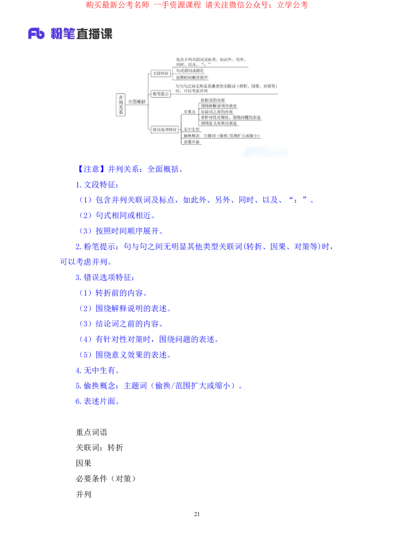 言语2_2026考公资料_（10）粉笔_2025粉笔国考省考980（课＋笔记）_粉笔980（25多省）_22025FB江苏省考980系统班_1.方法精讲_笔记_全（6）言语