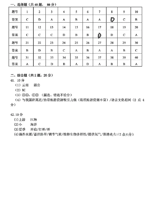 2025苏州中考地理真题及答案_2025全国各地《中考真题试卷及答案》_2025苏州中考真题及答案