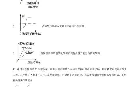 精品解析：2022年湖南省常德市中考化学真题（原卷版）_中考真题_5.化学中考真题2015-2024年_地区卷_湖南省_化学常德11-22