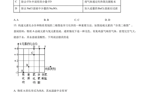精品解析：2022年湖南省常德市中考化学真题（原卷版）_中考真题_5.化学中考真题2015-2024年_地区卷_湖南省_化学常德11-22