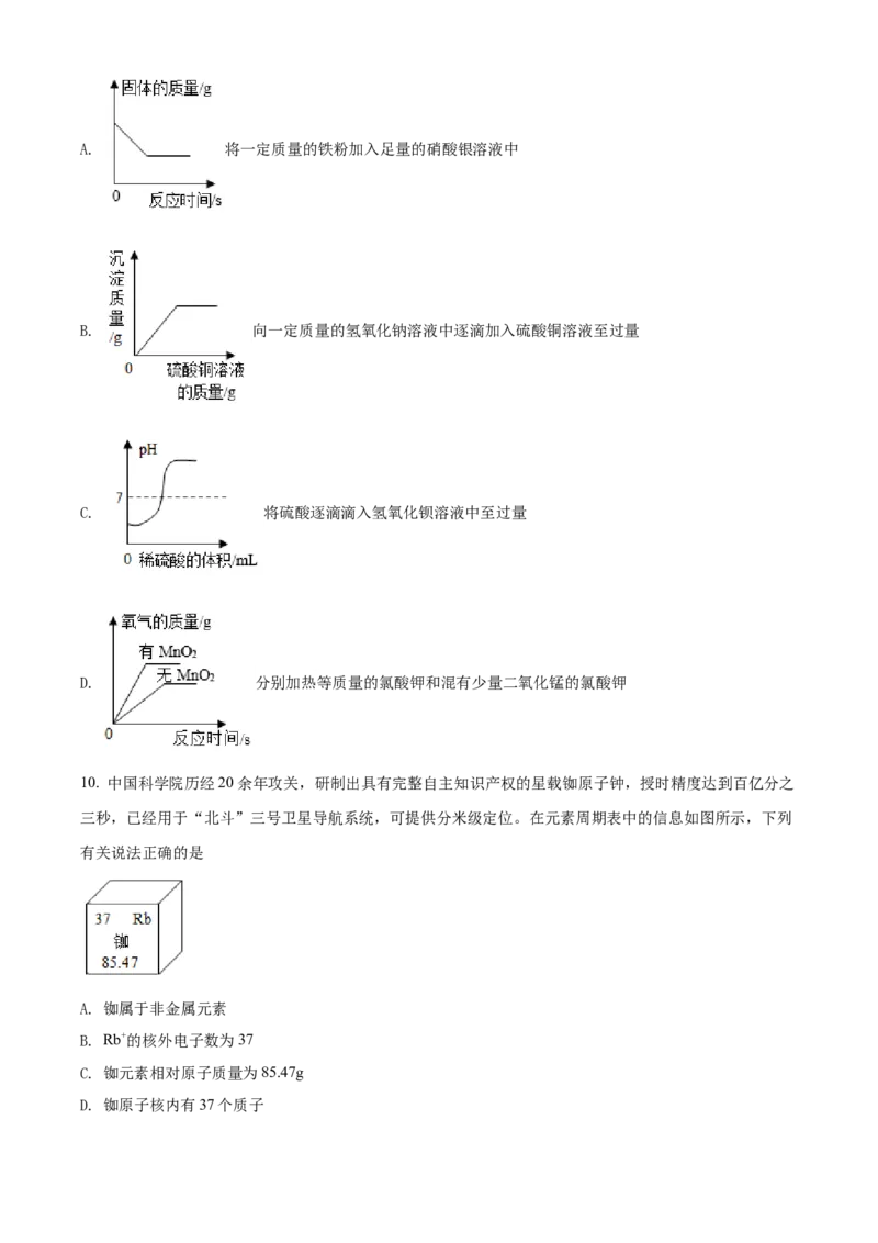 精品解析：2022年湖南省常德市中考化学真题（原卷版）_中考真题_5.化学中考真题2015-2024年_地区卷_湖南省_化学常德11-22
