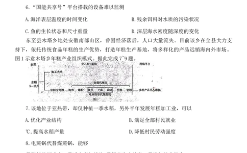 河北省邢台市高二上学期2023-2024学年1.12高考模拟地理试卷_2024届金太阳高三1月大联考(辽宁、河北、云南)_河北辽宁高2024届高三1月金太阳大联考地理