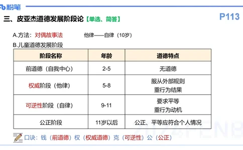 理论精讲12-教育教学知识与能力-李度_4-教培资料-26年最新资料-同步更新_小学教资_022025上FB小学系统班_0225上-教育知识与能力_2.理论精讲_讲义
