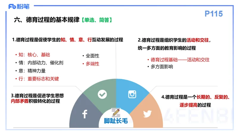 理论精讲12-教育教学知识与能力-李度_4-教培资料-26年最新资料-同步更新_小学教资_022025上FB小学系统班_0225上-教育知识与能力_2.理论精讲_讲义