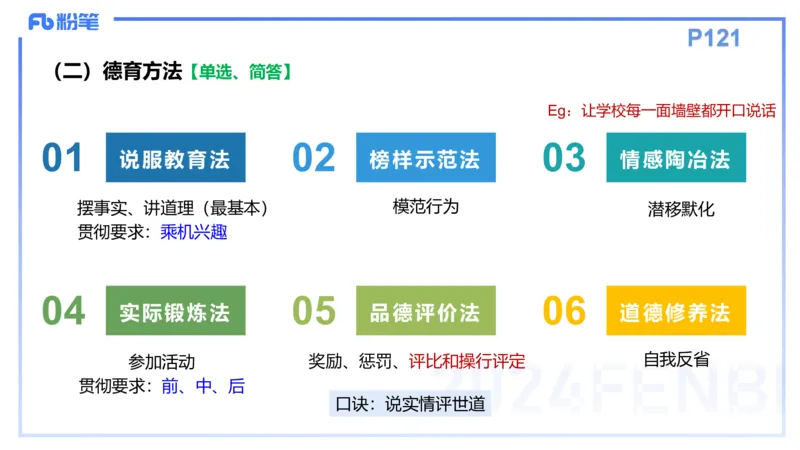理论精讲12-教育教学知识与能力-李度_4-教培资料-26年最新资料-同步更新_小学教资_022025上FB小学系统班_0225上-教育知识与能力_2.理论精讲_讲义