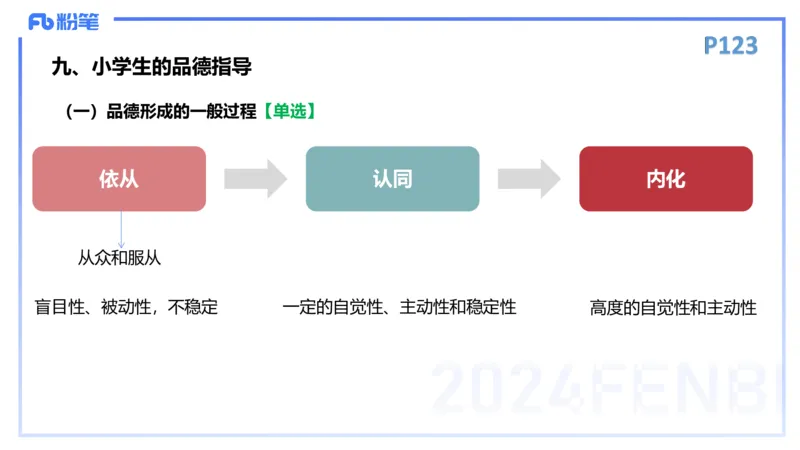 理论精讲12-教育教学知识与能力-李度_4-教培资料-26年最新资料-同步更新_小学教资_022025上FB小学系统班_0225上-教育知识与能力_2.理论精讲_讲义