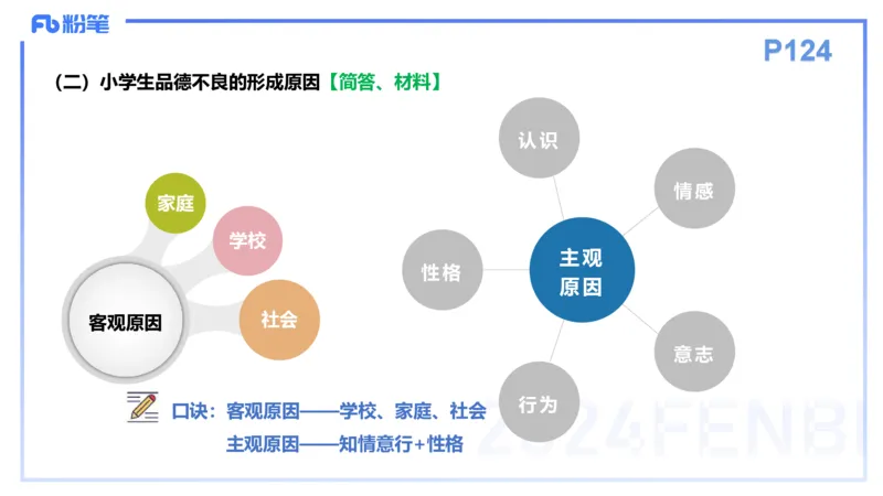 理论精讲12-教育教学知识与能力-李度_4-教培资料-26年最新资料-同步更新_小学教资_022025上FB小学系统班_0225上-教育知识与能力_2.理论精讲_讲义
