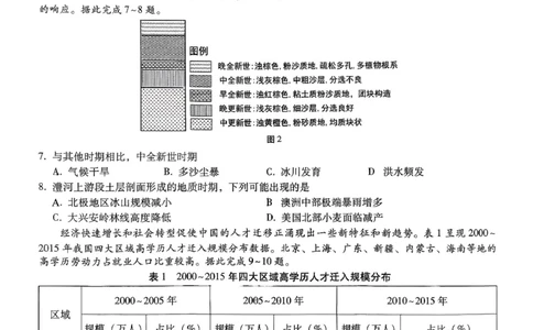 重庆市第八中学2026届高考适应性月考卷（三）地理_251124重庆市第八中学2026届高考适应性月考卷（三）（全科）