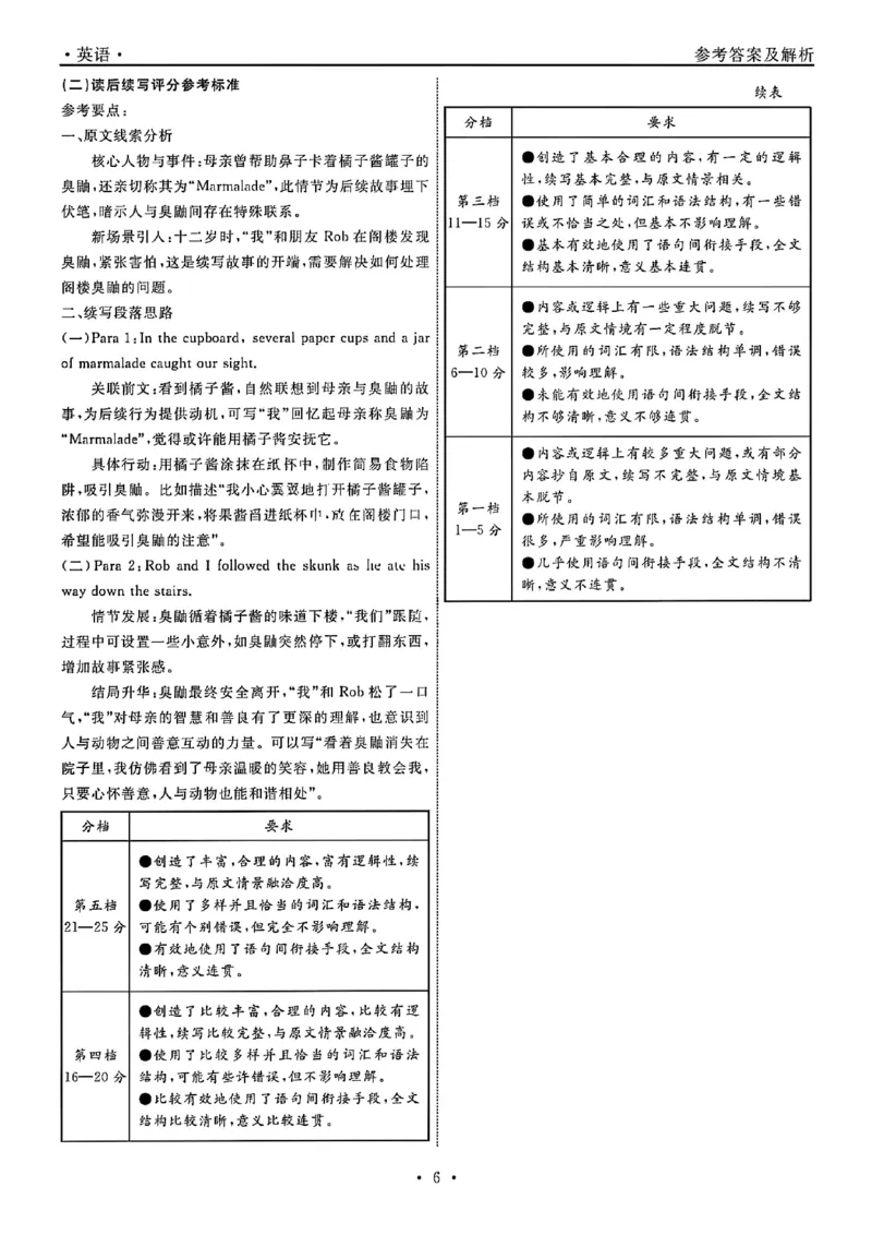 辽宁省名校联盟2025年高二6月联合考试-英语试卷+答案_2025年6月_250612辽宁省名校联盟2024-2025学年高二下学期6月份联合考试（全科）(1)