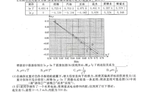 辽宁省名校联盟2025-2026学年高三上学期12月月考物理试题+答案_2025年12月_251209辽宁名校联盟2026届高三上学期12月联考