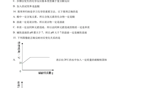 精品解析：2022年山东省滨州市中考化学真题（原卷版）_中考真题_5.化学中考真题2015-2024年_地区卷_山东省_山东滨州化学09-22