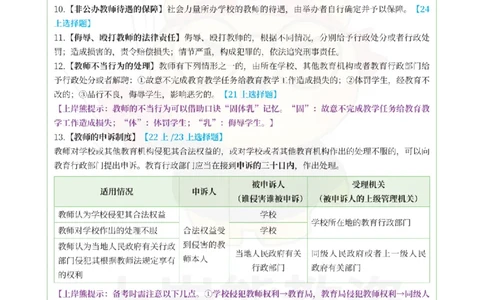 考前页纸幼儿园综合素质_4-教培资料-26年最新资料-同步更新_科一科二电子资料合集中小幼（笔记真题知识点汇总等）文件多，按需保存_各机构笔记合集（中小幼）推荐_幼儿园
