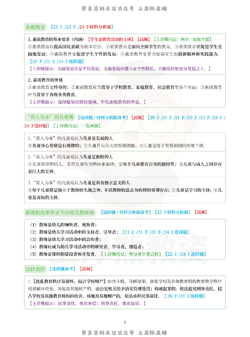 考前页纸幼儿园综合素质_4-教培资料-26年最新资料-同步更新_科一科二电子资料合集中小幼（笔记真题知识点汇总等）文件多，按需保存_各机构笔记合集（中小幼）推荐_幼儿园