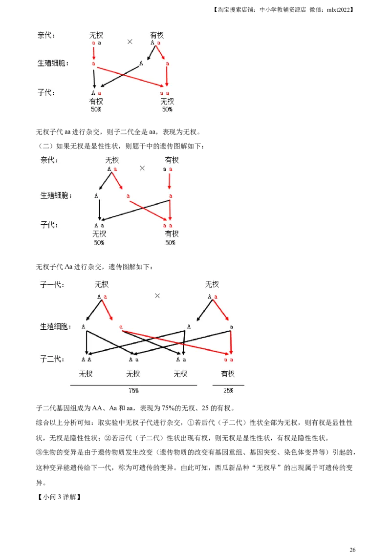 精品解析：2023年山东省滨州市中考生物真题（解析版）(1)_中考真题_8.生物中考真题2015-2024年_2023年全国中考生物7.20_精品解析：2023年山东省滨州市中考生物真题