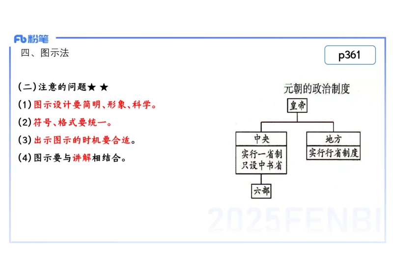 理论精讲27中学历史教学论3_4-教培资料-26年最新资料-同步更新_初中高中教资_03科三专项（进去保存报考的学科即可）_01科目三FB网课、三色速记手册、知识点导图等推荐_初中