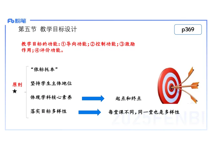 理论精讲27中学历史教学论3_4-教培资料-26年最新资料-同步更新_初中高中教资_03科三专项（进去保存报考的学科即可）_01科目三FB网课、三色速记手册、知识点导图等推荐_初中