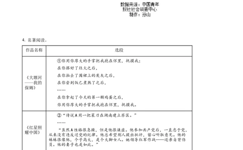 精品解析：2022年山东省聊城市中考语文真题（原卷版）_中考真题_1.语文中考真题2015-2024年_2022中考语文真题145份20