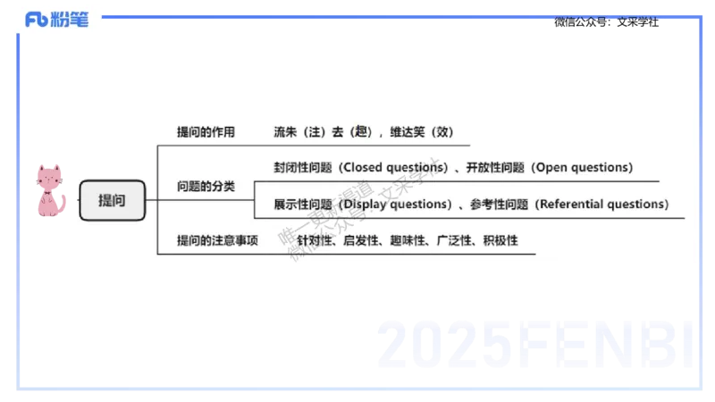 理论精讲29-教学实施与评价1&mdash;安凉_4-教培资料-26年最新资料-同步更新_初中高中教资_03科三专项（进去保存报考的学科即可）_初中_初中英语-通关资料包_3.课程FB系统班课程