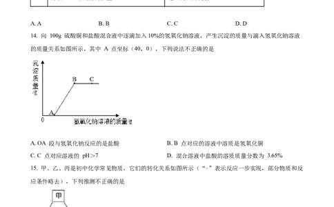 精品解析：2022年湖南省岳阳市中考化学真题（原卷版）_中考真题_5.化学中考真题2015-2024年_地区卷_湖南省_岳阳化学12-22