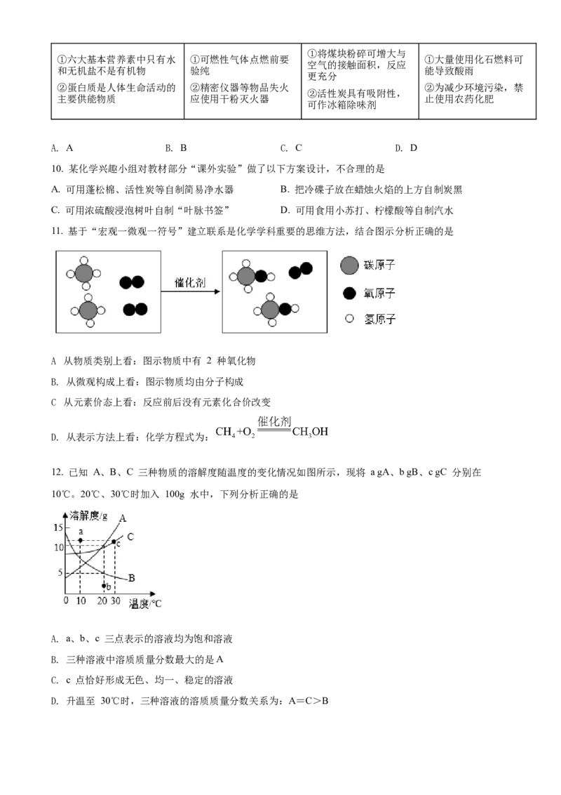 精品解析：2022年湖南省岳阳市中考化学真题（原卷版）_中考真题_5.化学中考真题2015-2024年_地区卷_湖南省_岳阳化学12-22