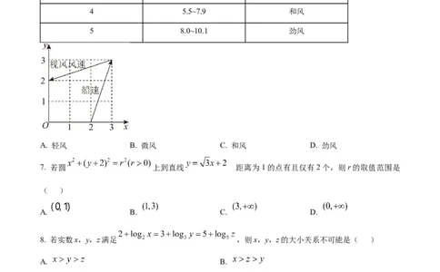 2025《高考数学&bull;全国一卷真题》(原卷版)_2025《全国高考真题卷》各地方卷_2025《高考数学》真题