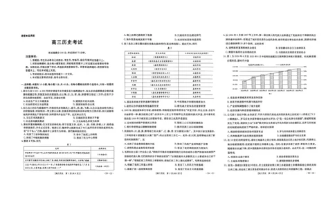 金太阳百万联考&middot;云南省2026届高三11月考试(11.27)[YN]历史试题（含答案）_251129云南省金太阳百校联考2026届高三上学期11月联考