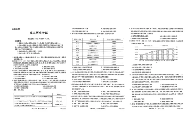 金太阳百万联考&middot;云南省2026届高三11月考试(11.27)[YN]历史试题（含答案）_251129云南省金太阳百校联考2026届高三上学期11月联考