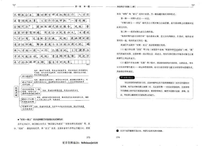 申论100题上册_26吉林考备考资料包_11省考刷题包_05决战申论100题_决战申论100题2022年9月版次