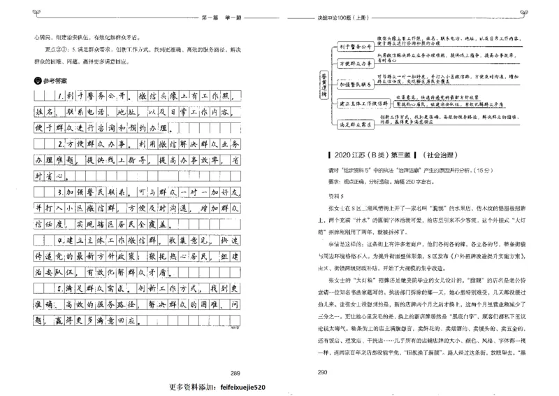 申论100题上册_26吉林考备考资料包_11省考刷题包_05决战申论100题_决战申论100题2022年9月版次