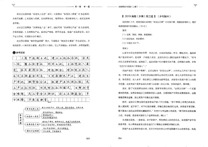 申论100题上册_26吉林考备考资料包_11省考刷题包_05决战申论100题_决战申论100题2022年9月版次