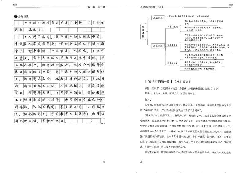 申论100题上册_26吉林考备考资料包_11省考刷题包_05决战申论100题_决战申论100题2022年9月版次