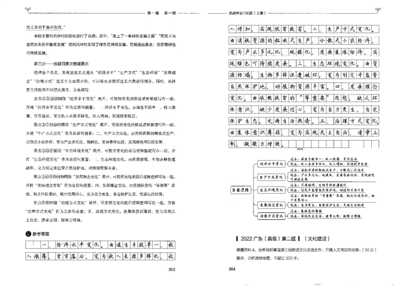 申论100题上册_26吉林考备考资料包_11省考刷题包_05决战申论100题_决战申论100题2022年9月版次