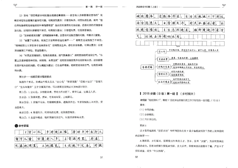 申论100题上册_26吉林考备考资料包_11省考刷题包_05决战申论100题_决战申论100题2022年9月版次