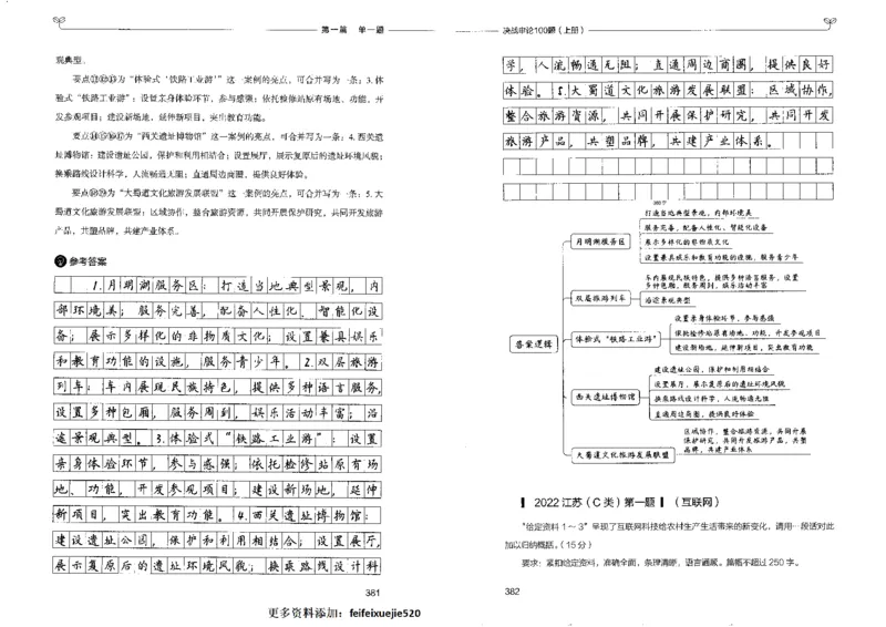 申论100题上册_26吉林考备考资料包_11省考刷题包_05决战申论100题_决战申论100题2022年9月版次