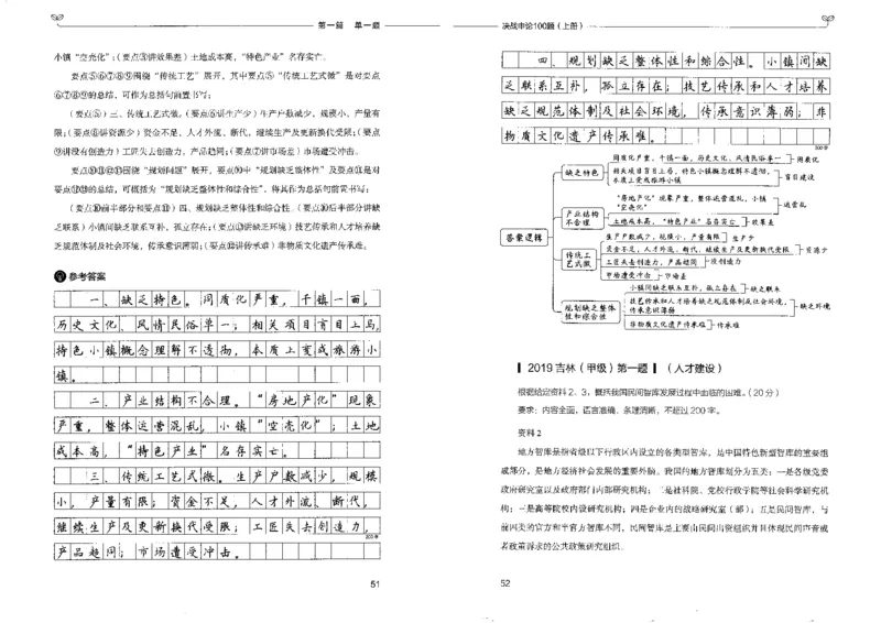 申论100题上册_26吉林考备考资料包_11省考刷题包_05决战申论100题_决战申论100题2022年9月版次