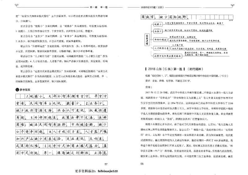 申论100题上册_26吉林考备考资料包_11省考刷题包_05决战申论100题_决战申论100题2022年9月版次