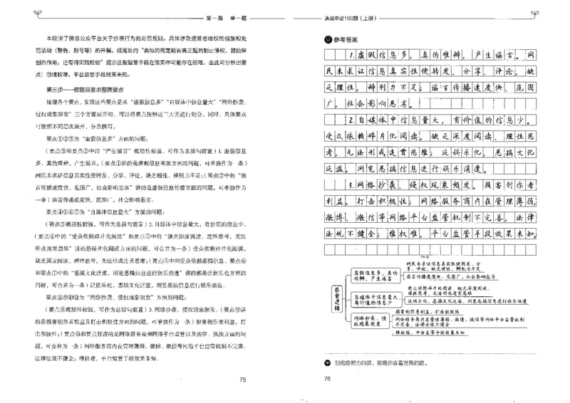申论100题上册_26吉林考备考资料包_11省考刷题包_05决战申论100题_决战申论100题2022年9月版次