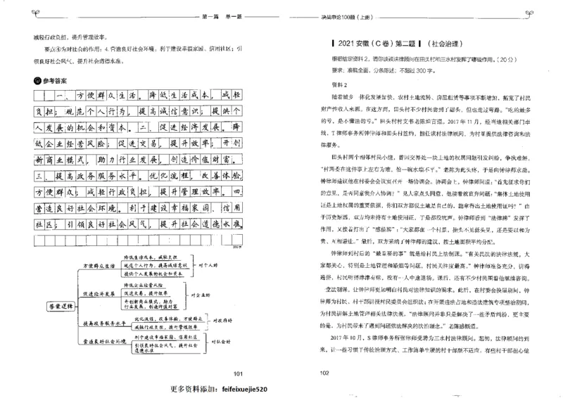 申论100题上册_26吉林考备考资料包_11省考刷题包_05决战申论100题_决战申论100题2022年9月版次