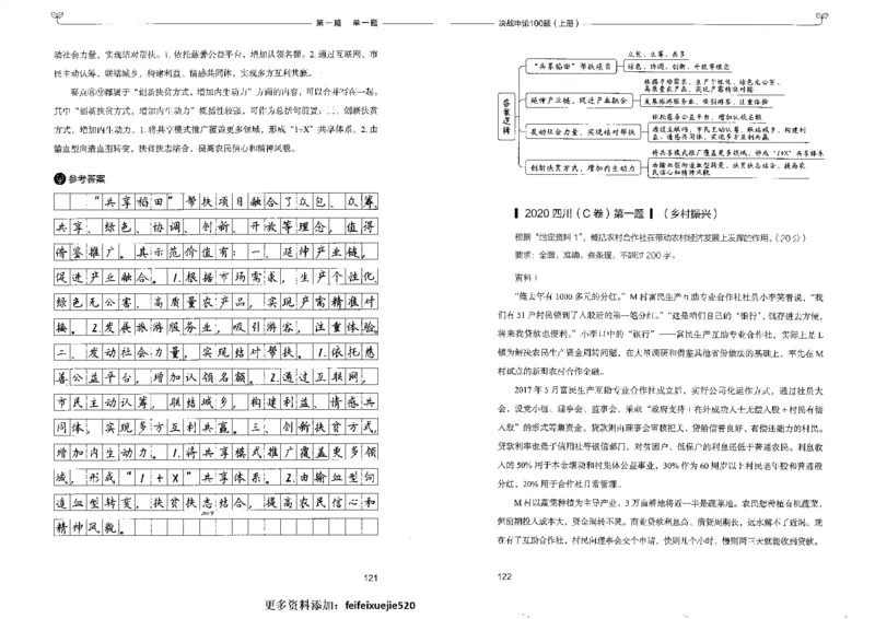 申论100题上册_26吉林考备考资料包_11省考刷题包_05决战申论100题_决战申论100题2022年9月版次