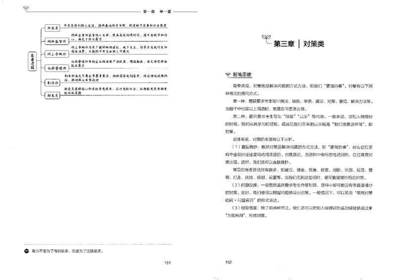 申论100题上册_26吉林考备考资料包_11省考刷题包_05决战申论100题_决战申论100题2022年9月版次