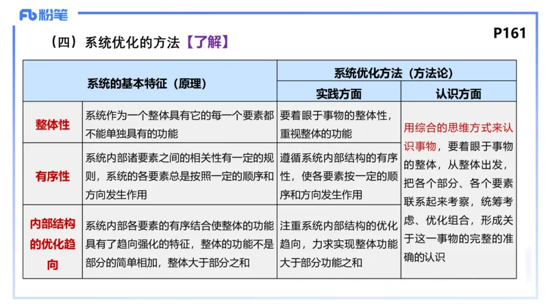 理论精讲16-哲学与文化3-陈圆圆_4-教培资料-26年最新资料-同步更新_初中高中教资_03科三专项（进去保存报考的学科即可）_01科目三FB网课、三色速记手册、知识点导图等推荐