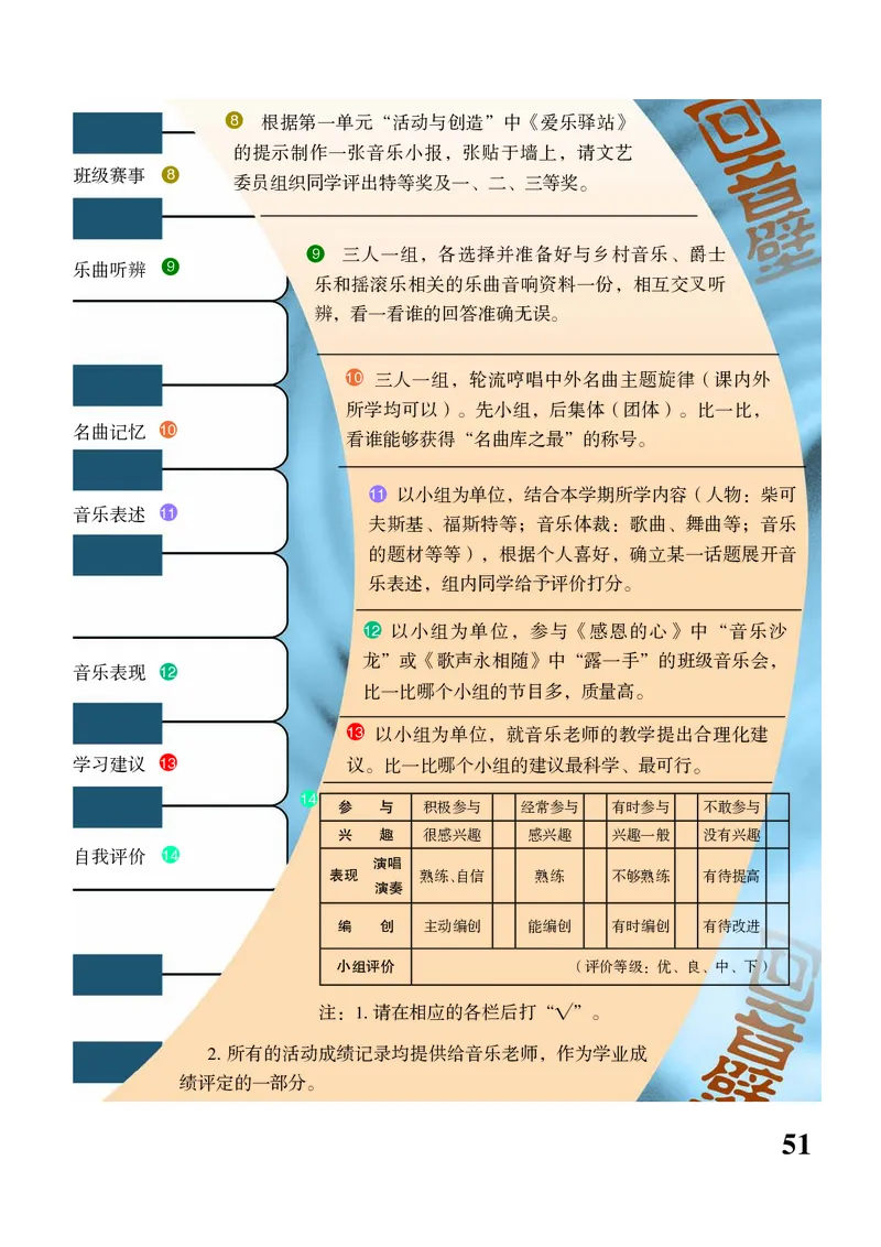 苏少版9年级音乐下册高清教材五线谱_4-教培资料-26年最新资料-同步更新_初中高中教资_03科三专项（进去保存报考的学科即可）_102025初中科目（全）电子教材