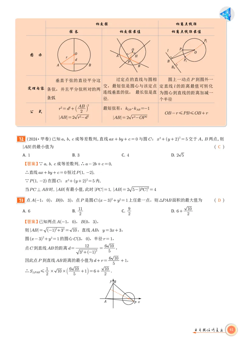 高考数学考前必背公式与练习教师版_2025年6月